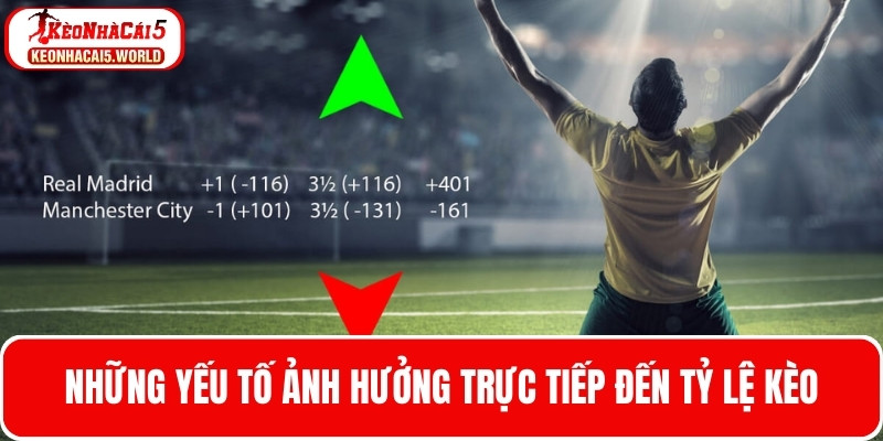 Những yếu tố ảnh hưởng trực tiếp đến tỷ lệ kèo